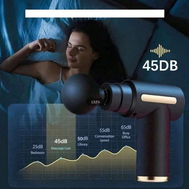 Fascial Gun Muscle Massage Gun Deep Tissue Muscle Handheld Percussion Massager For Body Back And Neck Leg